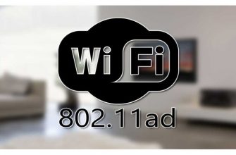 wifi 802.11ad